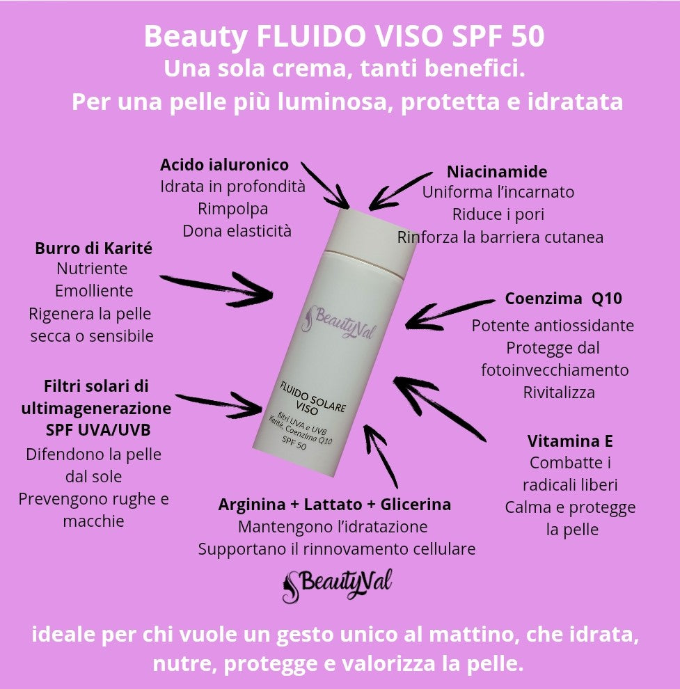 Concentrato di luminosità con protezione SPF 50 Idratante e Levigante
